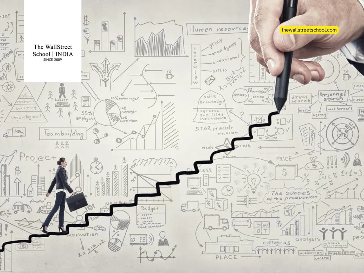 Should I Pursue CMA in India, and What Is the Average Salary I Can Expect?