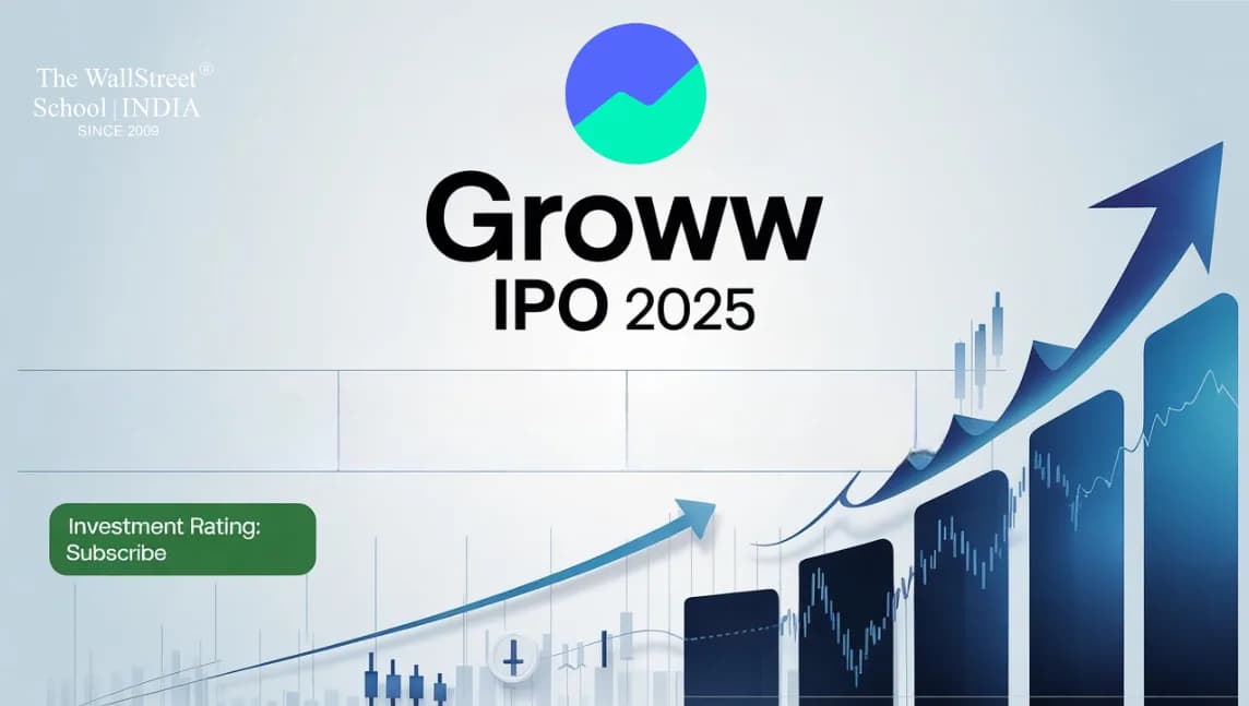 Groww IPO 2025: Price Band, Lot Size, Dates, Review & Valuation Guide