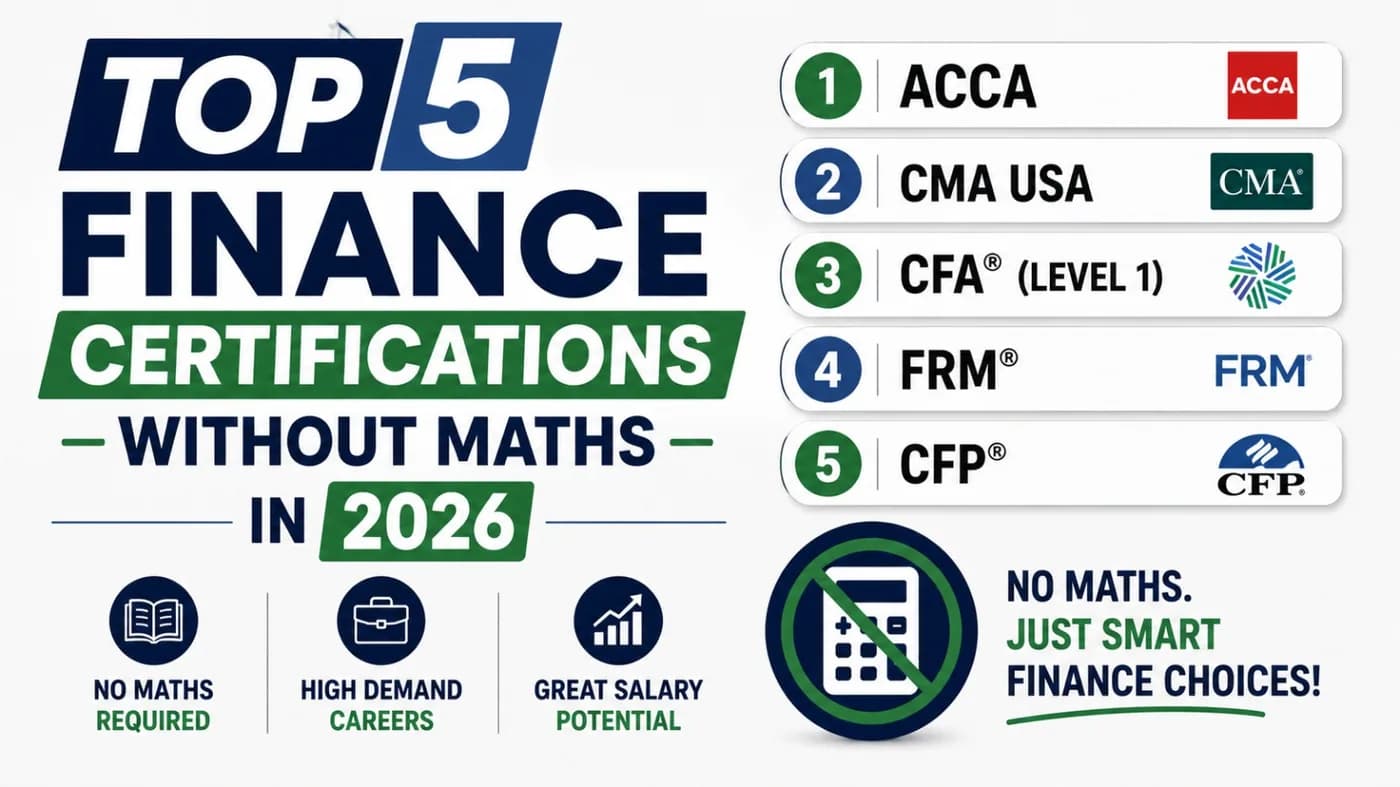 Top 5 Finance Certifications Without Maths in 2026