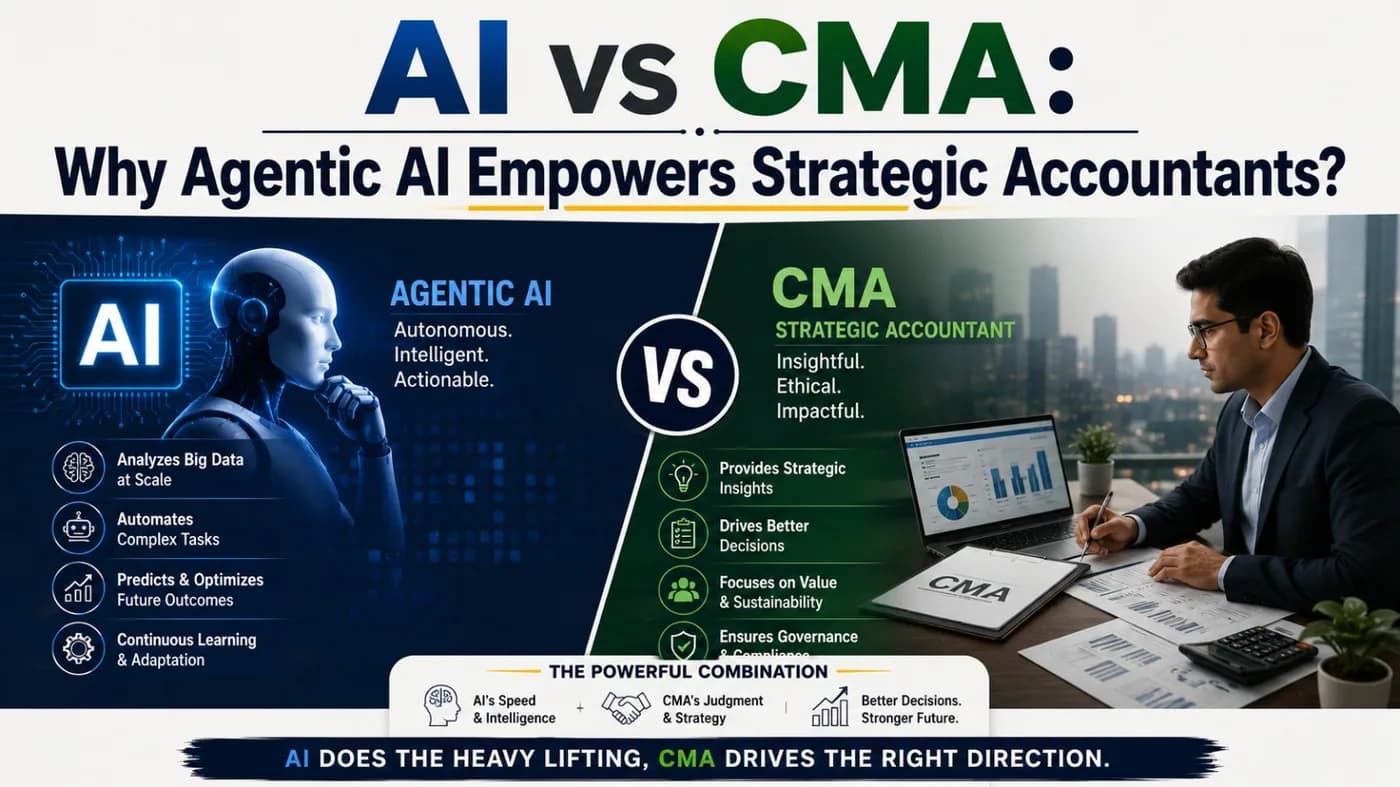 AI vs CMA: Why Agentic AI Empowers Strategic Accountants?