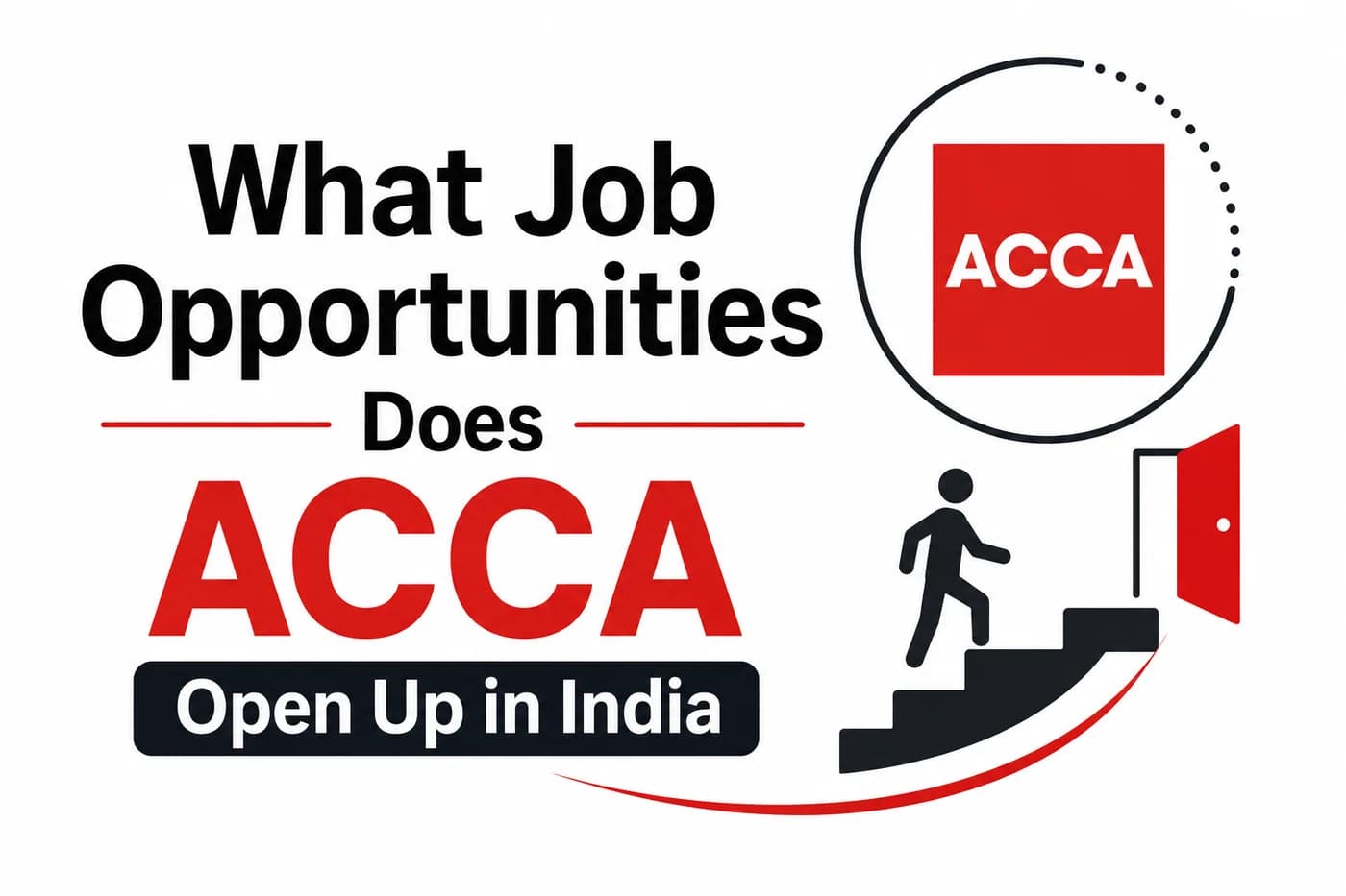 What Job Opportunities Does ACCA Open Up in India — Is It Recognized by Top Companies?