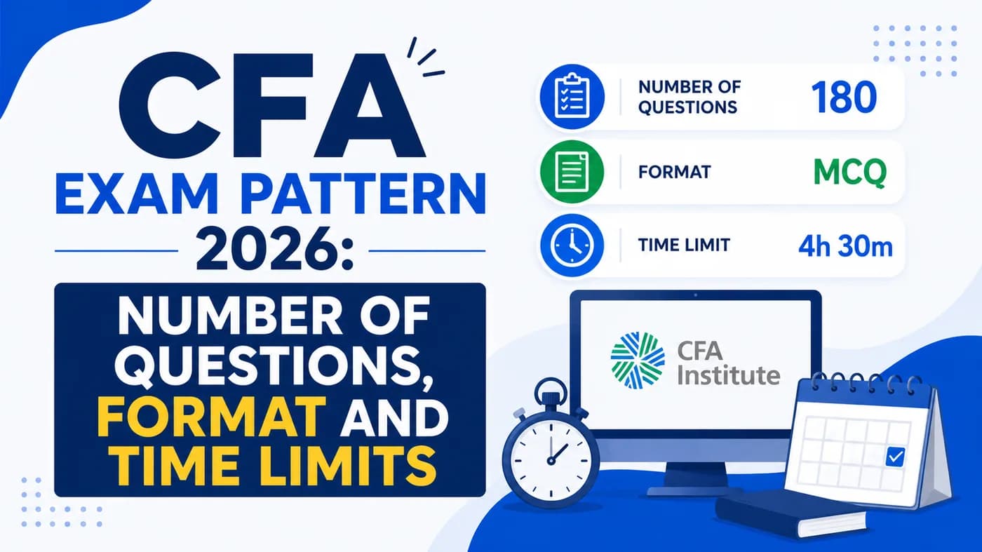 CFA Exam Pattern 2026: Number of Questions, Format and Time Limits