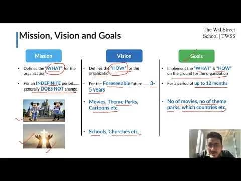 CIMA — mission, vision & course demo