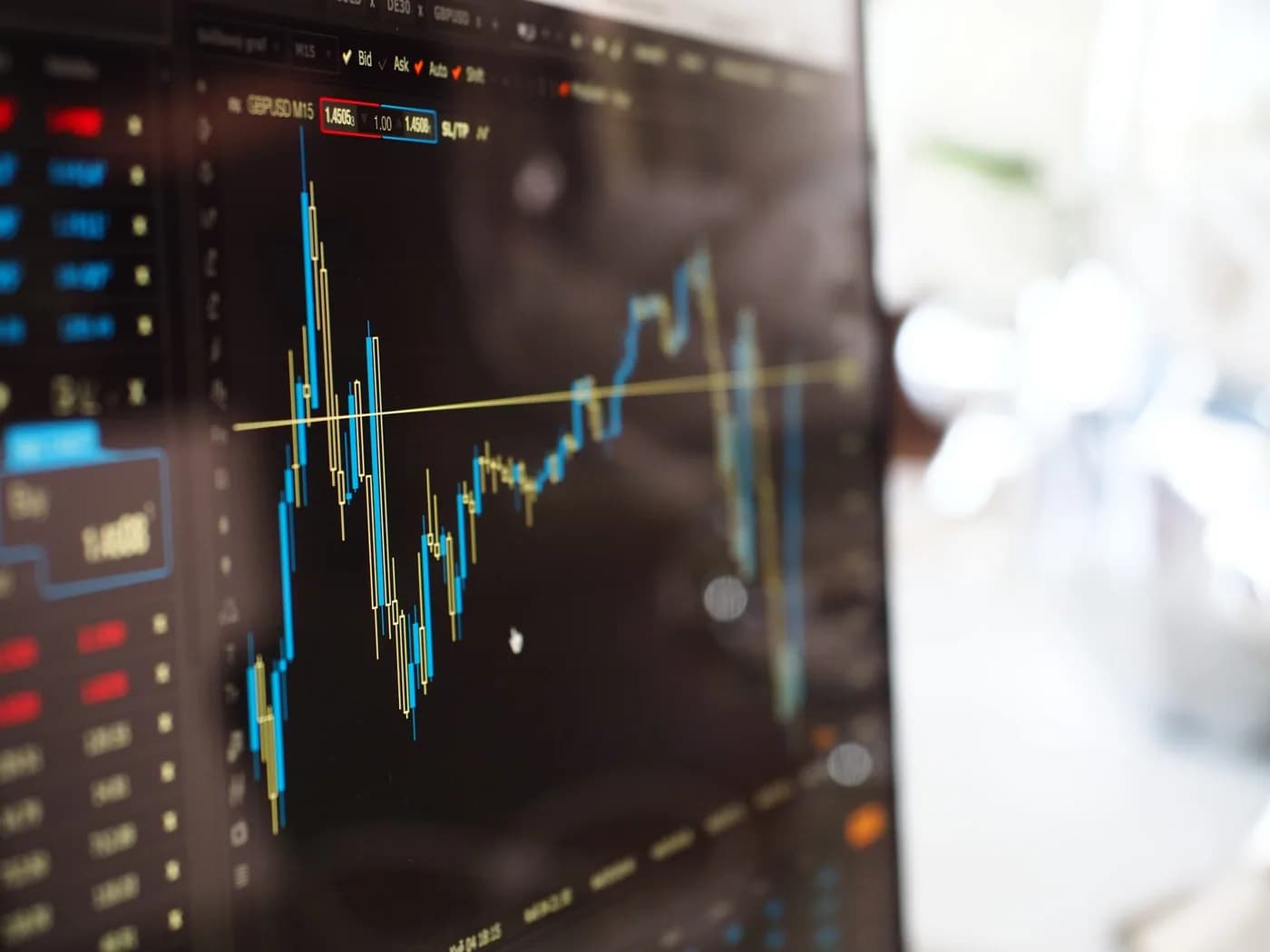 How to Learn Technical Analysis in Indian Stock Market?