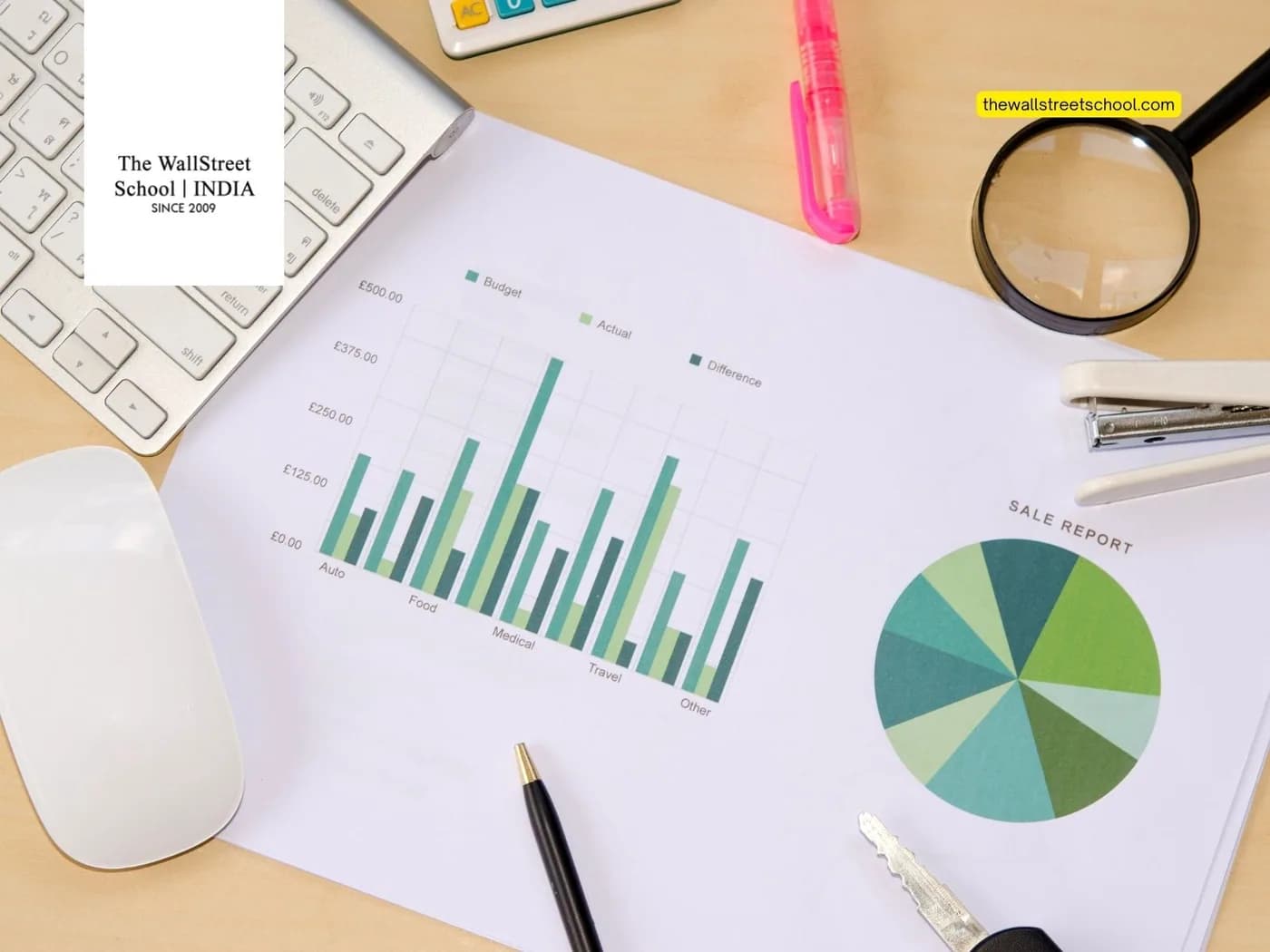 Understanding DuPont Analysis: Deconstructing a company’s financial performance