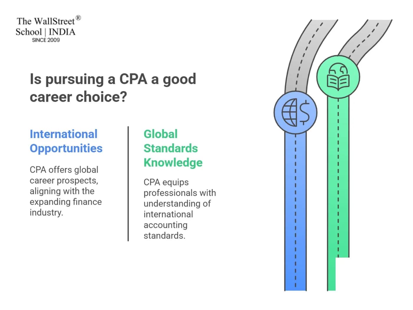Scope of CPA in India: Is It a Good Career Choice for Finance Professionals?