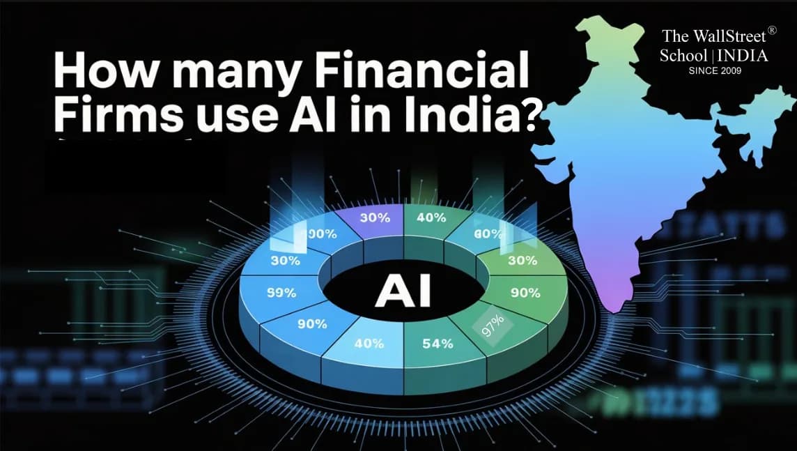 How Many Financial Firms Use AI in India (2025)?