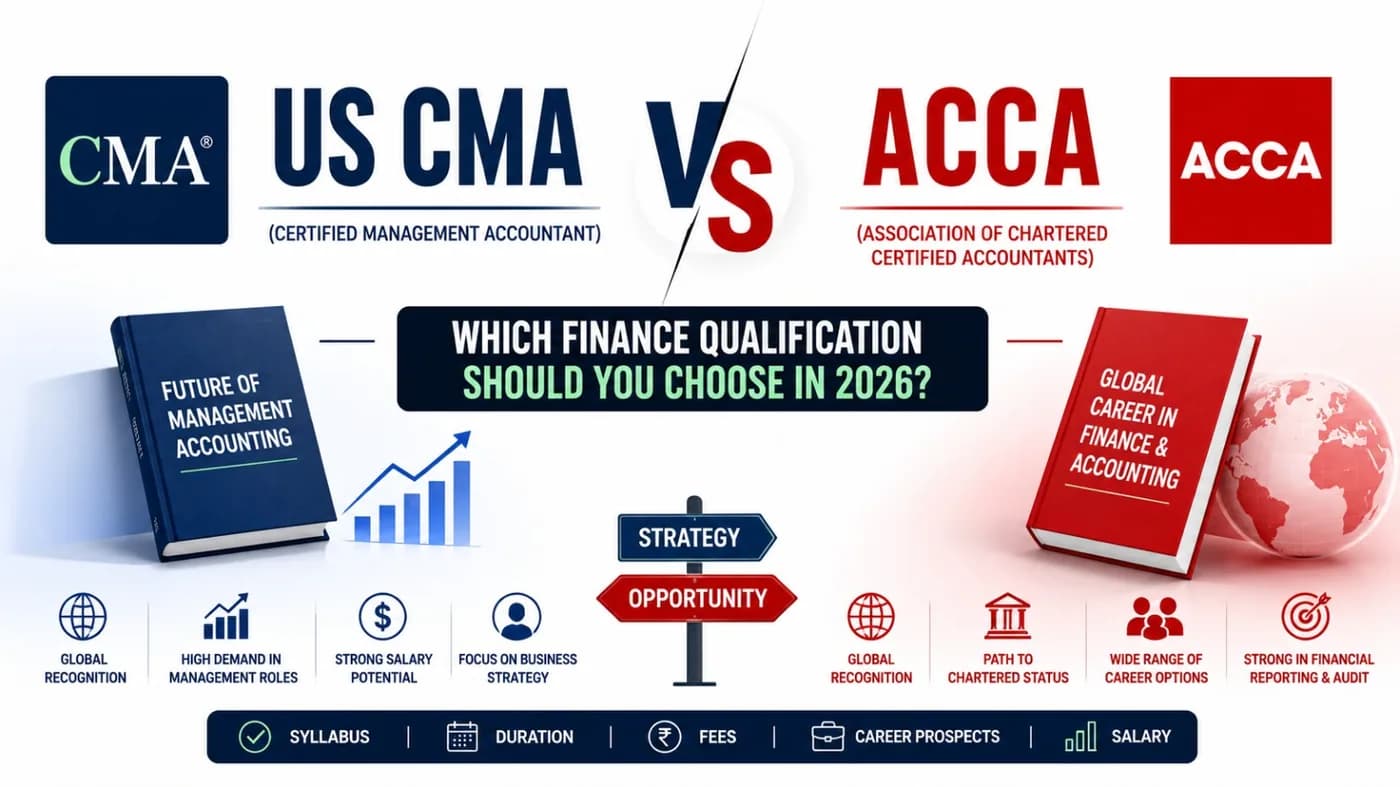 US CMA vs ACCA: Which Finance Qualification Should You Choose in 2026?