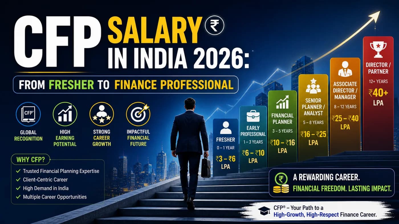 CFP Salary in India 2026: From Fresher to Finance Professional