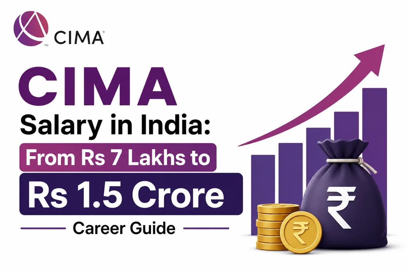 CIMA Salary in India: From Rs 7 Lakhs to Rs 1.5 Crore Career Guide