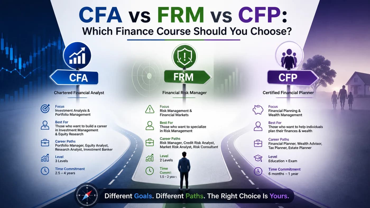 CFA vs FRM vs CFP: Which Finance Course Should You Choose?