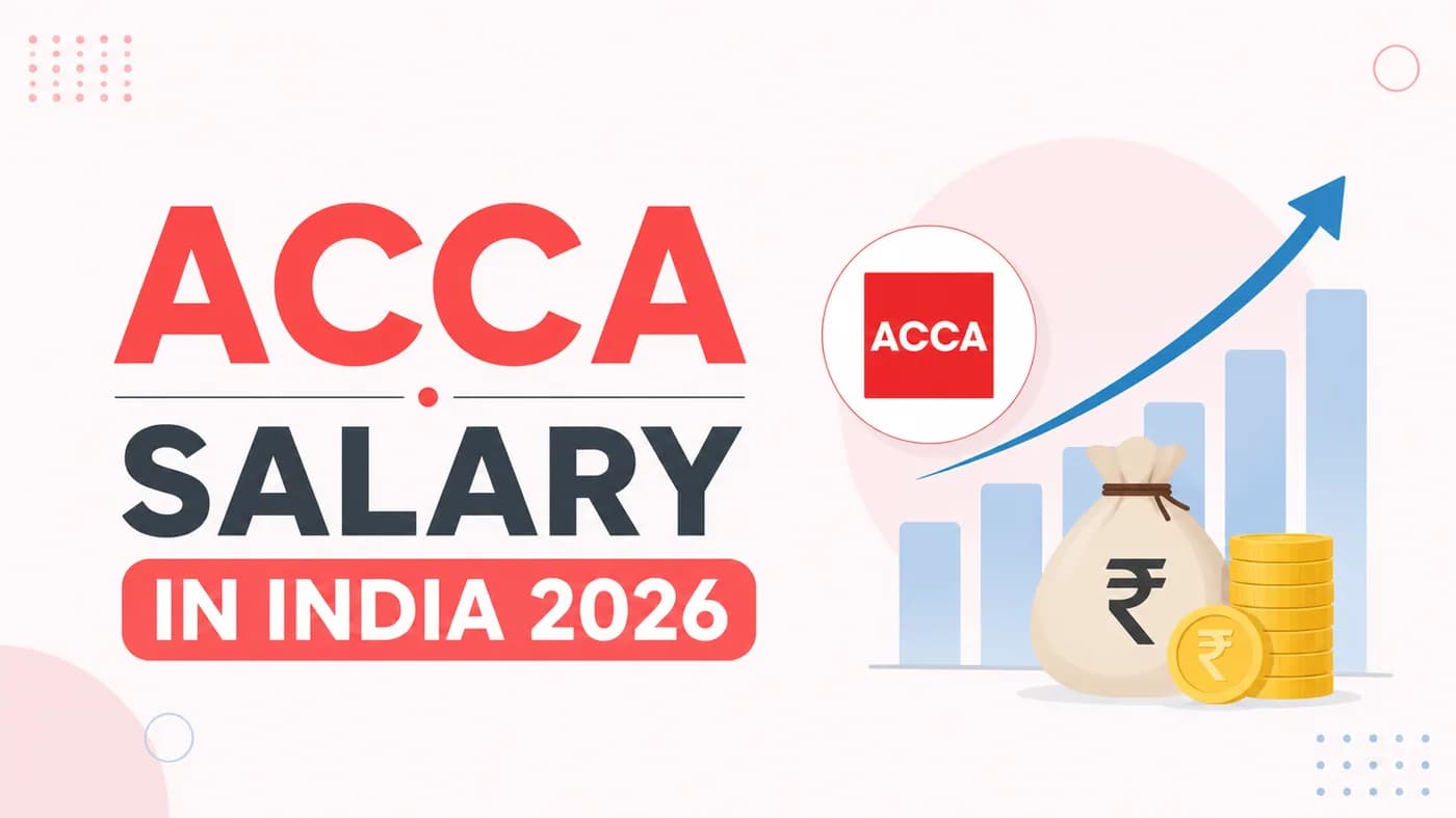 ACCA Salary in India 2026