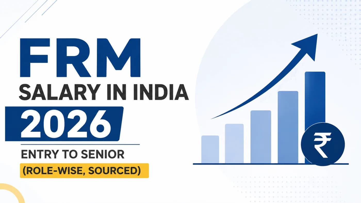 FRM Salary in India 2026: Entry to Senior (Role-wise, Sourced)