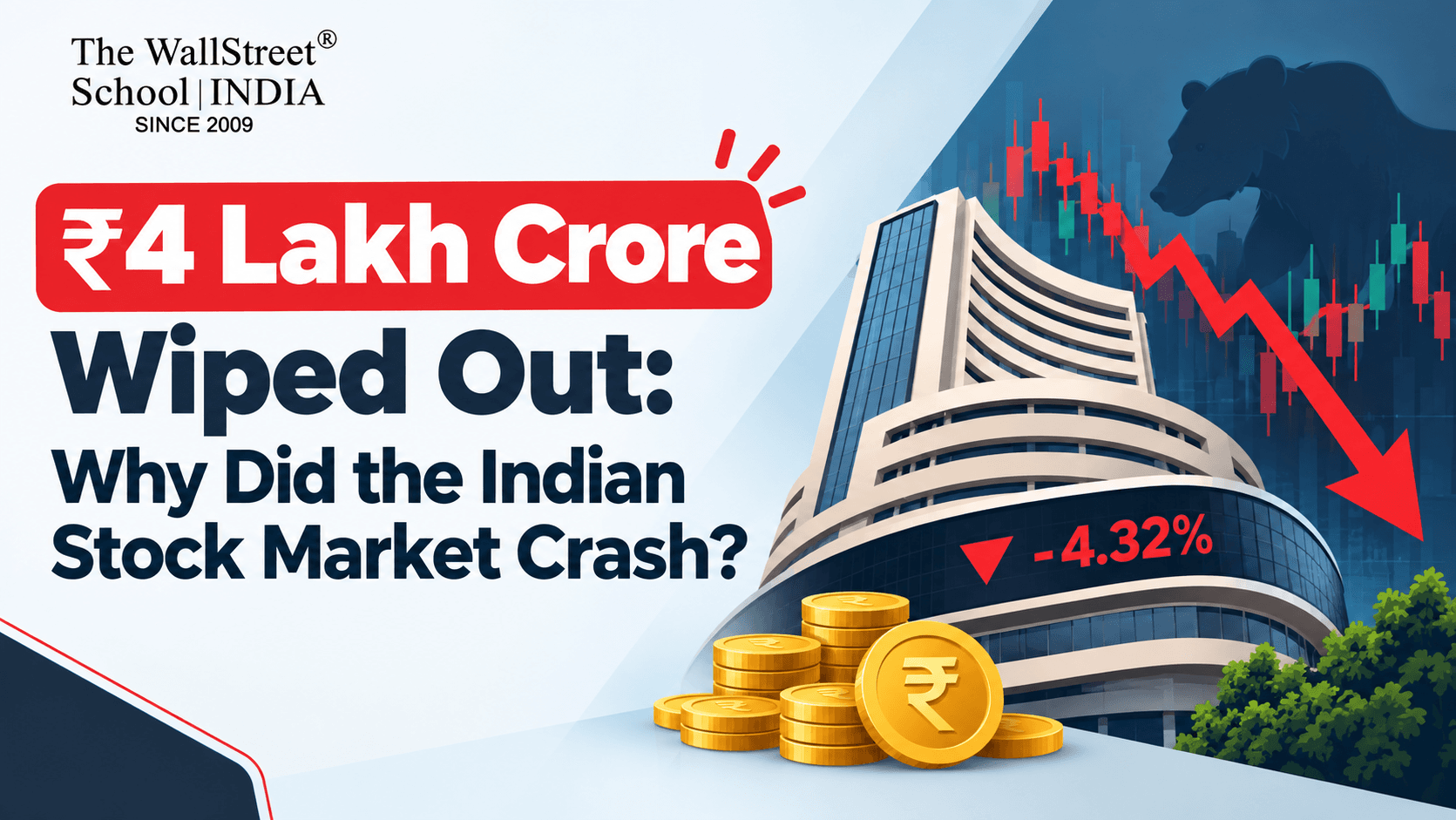 ₹4 Lakh Crore Wiped Out: Why Did the Indian Stock Market Crash?