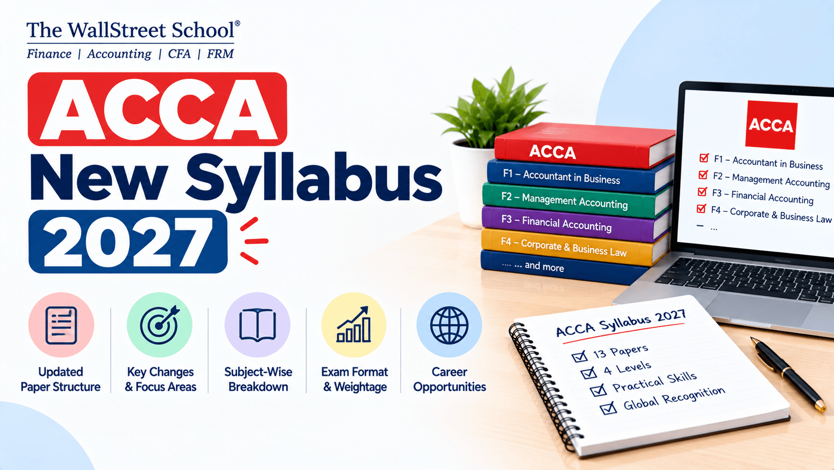 ACCA New Syllabus 2027: What's Changing & What Students Should Know