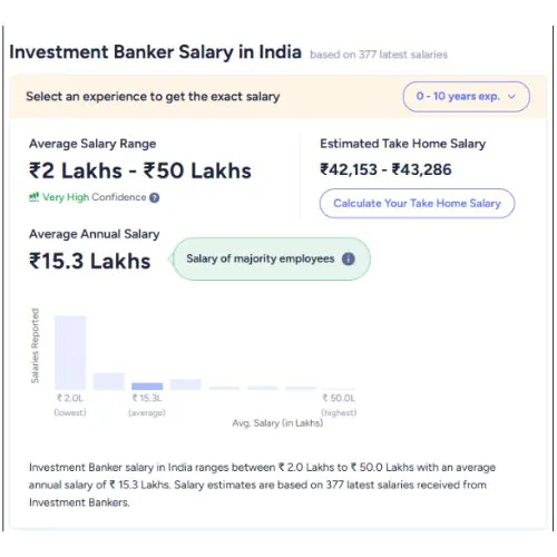 Investment banker
