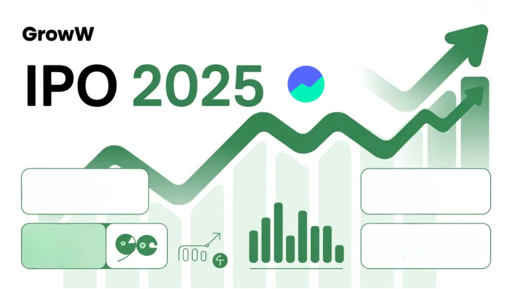 Groww IPO 2025