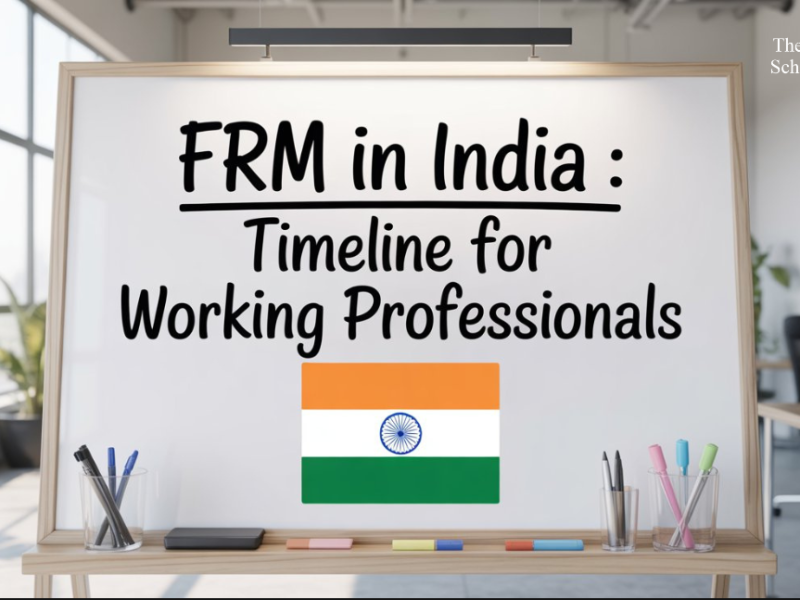 FRM in India