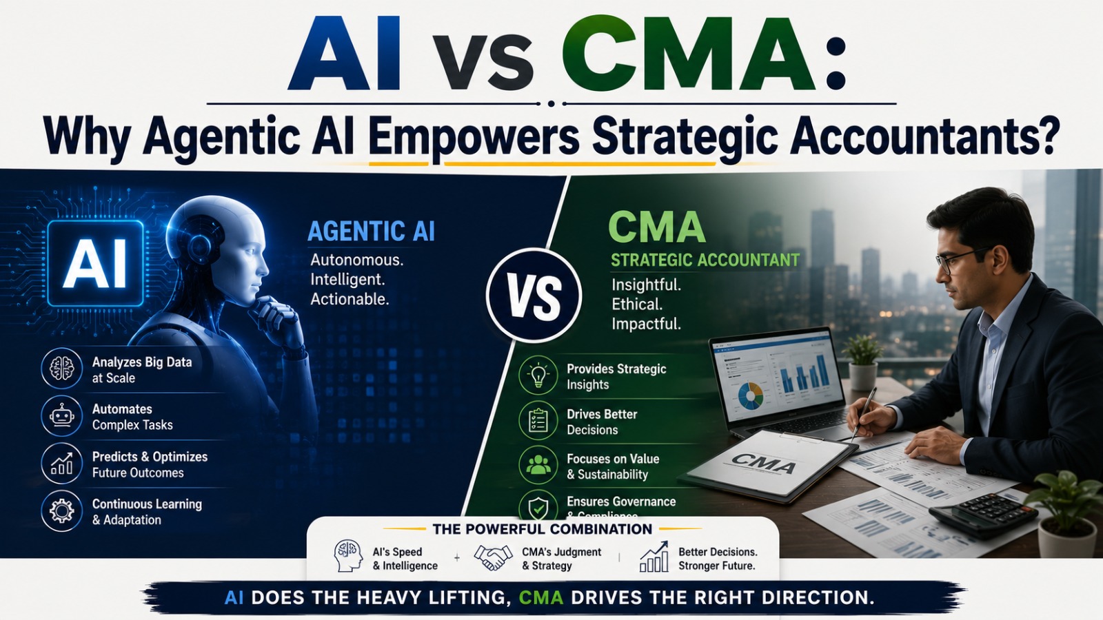 AI vs CMA: Why Agentic AI Empowers Strategic Accountants?