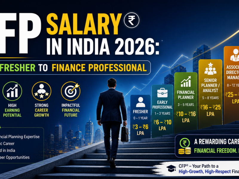 CFP Salary in India 2026: From Fresher to Finance Professional