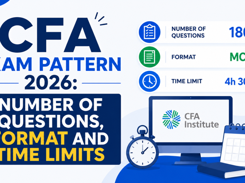 CFA Exam Pattern 2026: Number of Questions, Format and Time Limits