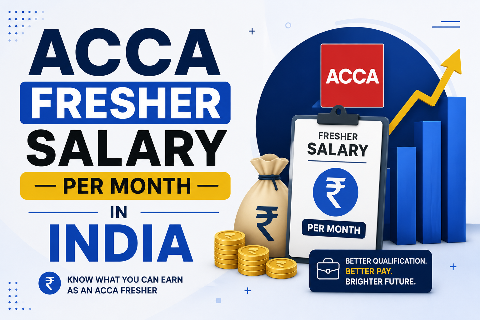 ACCA Fresher Salary Per Month in India