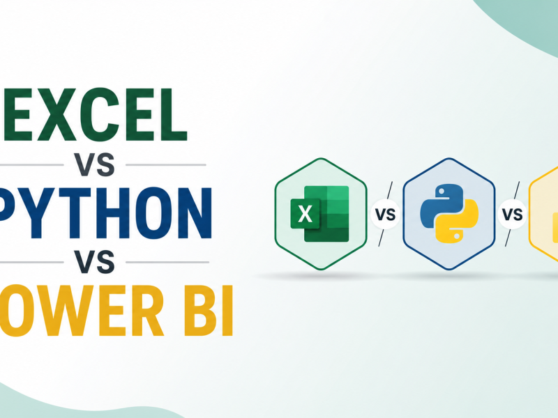Excel vs Python vs Power BI: What Financial Modeling Analysts Actually Use in 2026?