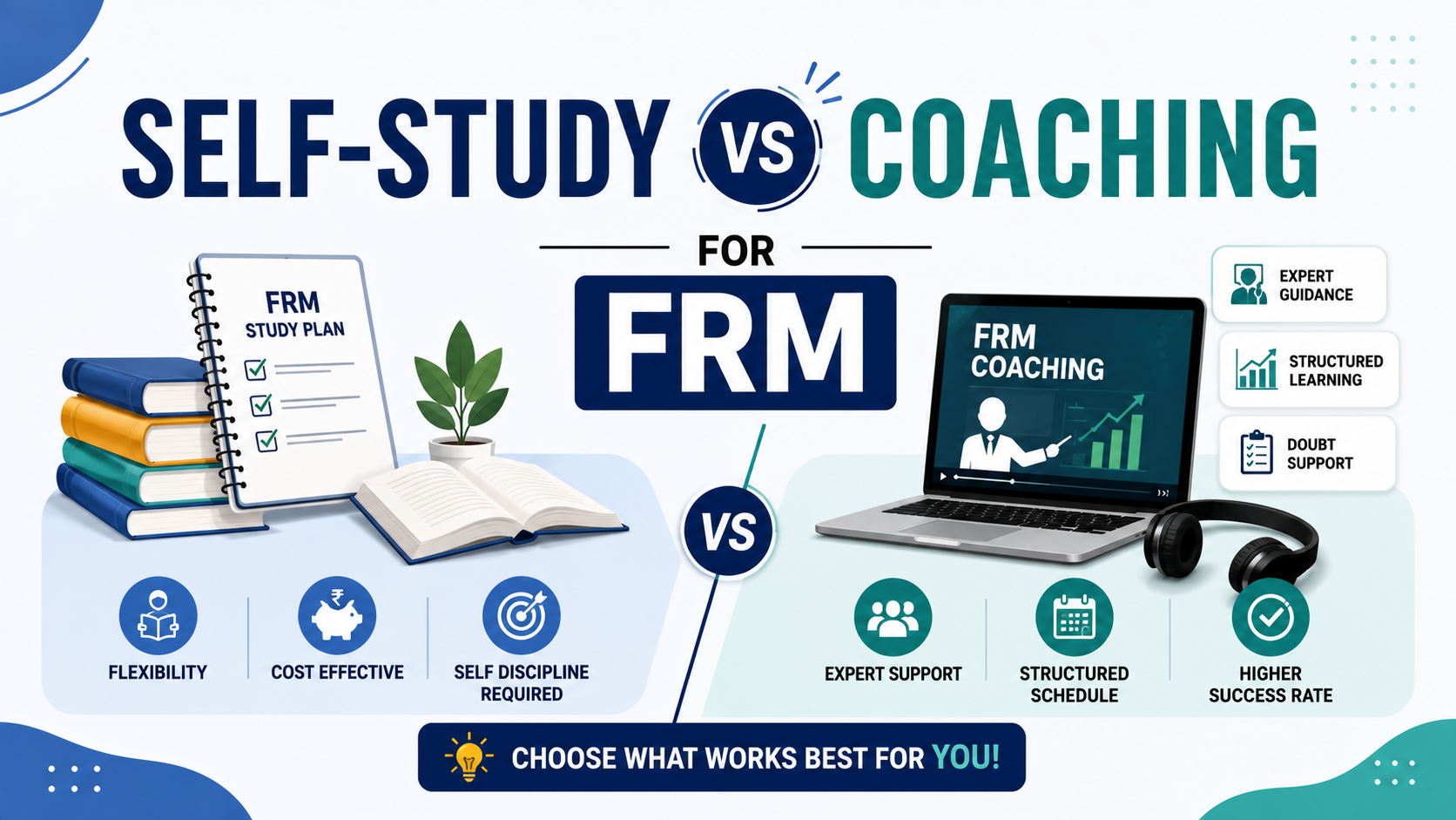 Self-Study vs Coaching for FRM: A Study-Hour Breakdown from Someone Who Tried Both