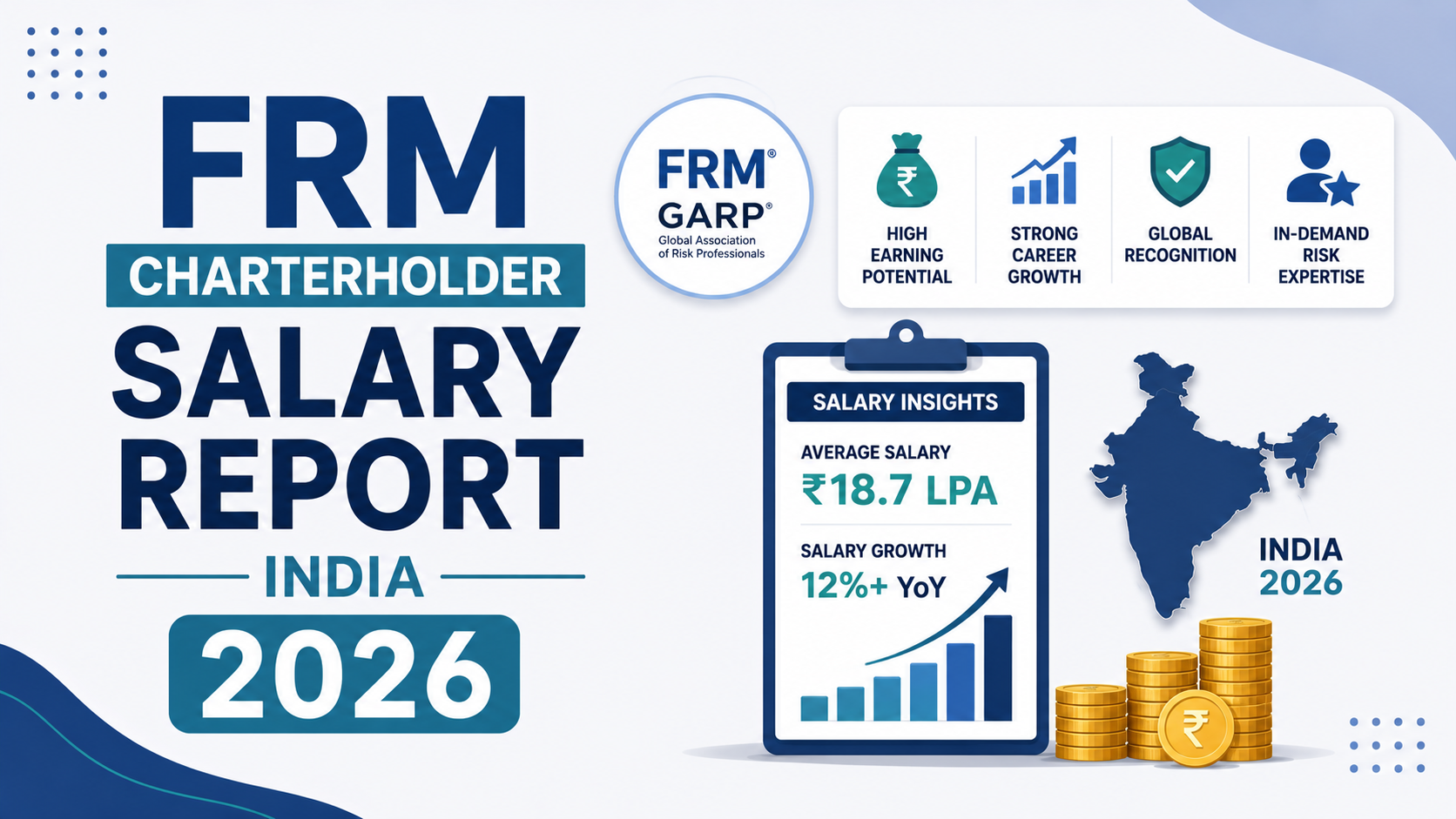 FRM Charterholder Salary Report India 2026: By Experience, City and Employer