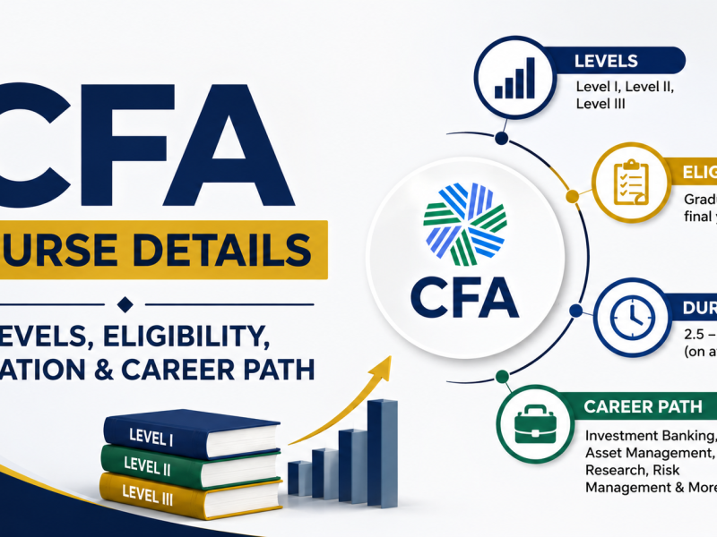 CFA Course Details: Levels, Eligibility, Duration & Career Path Explained