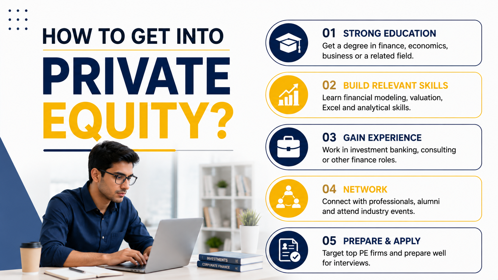 How to Get Into Private Equity?: A Realistic Career Roadmap