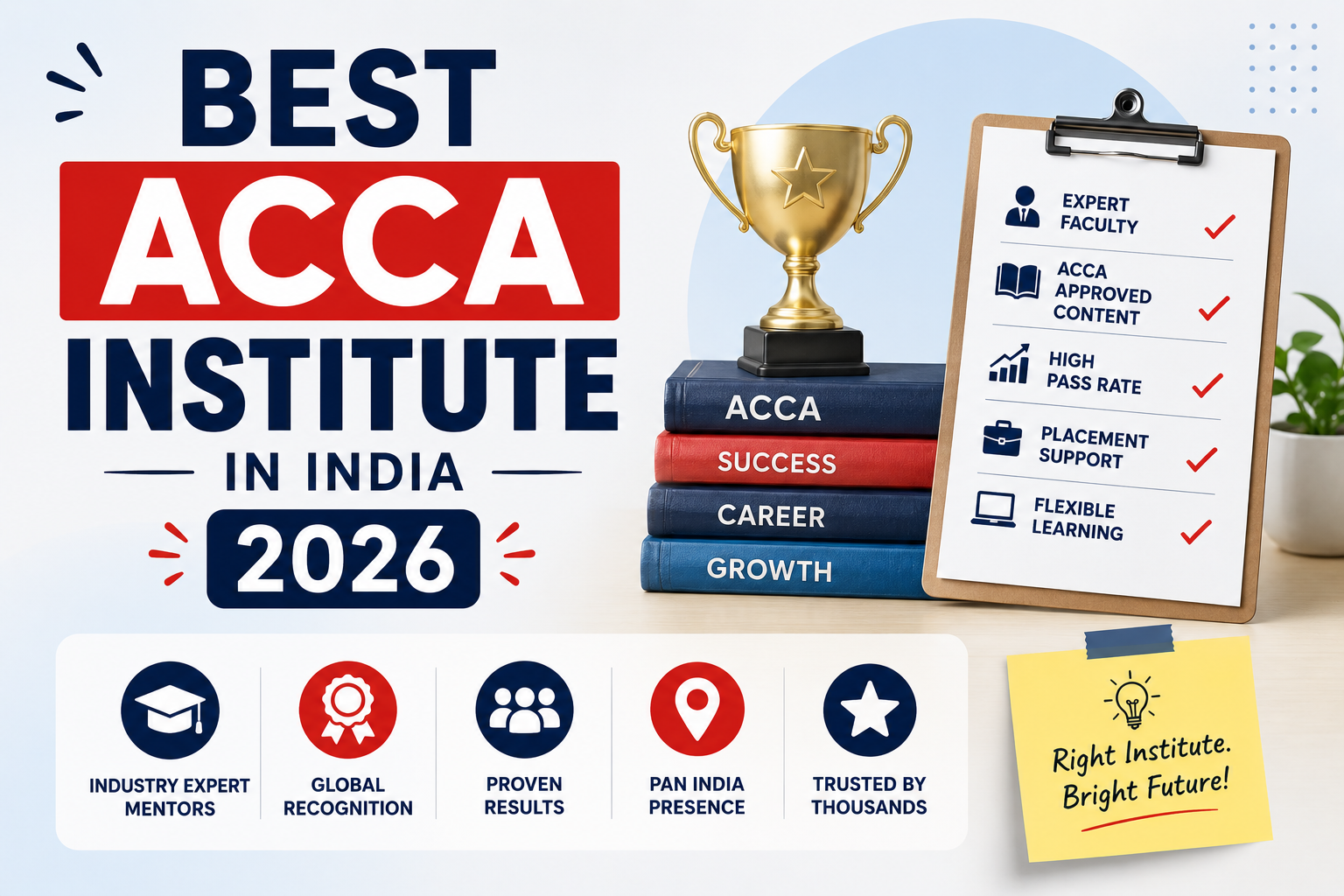 Best ACCA Institute in India 2026: The Honest Shortlist