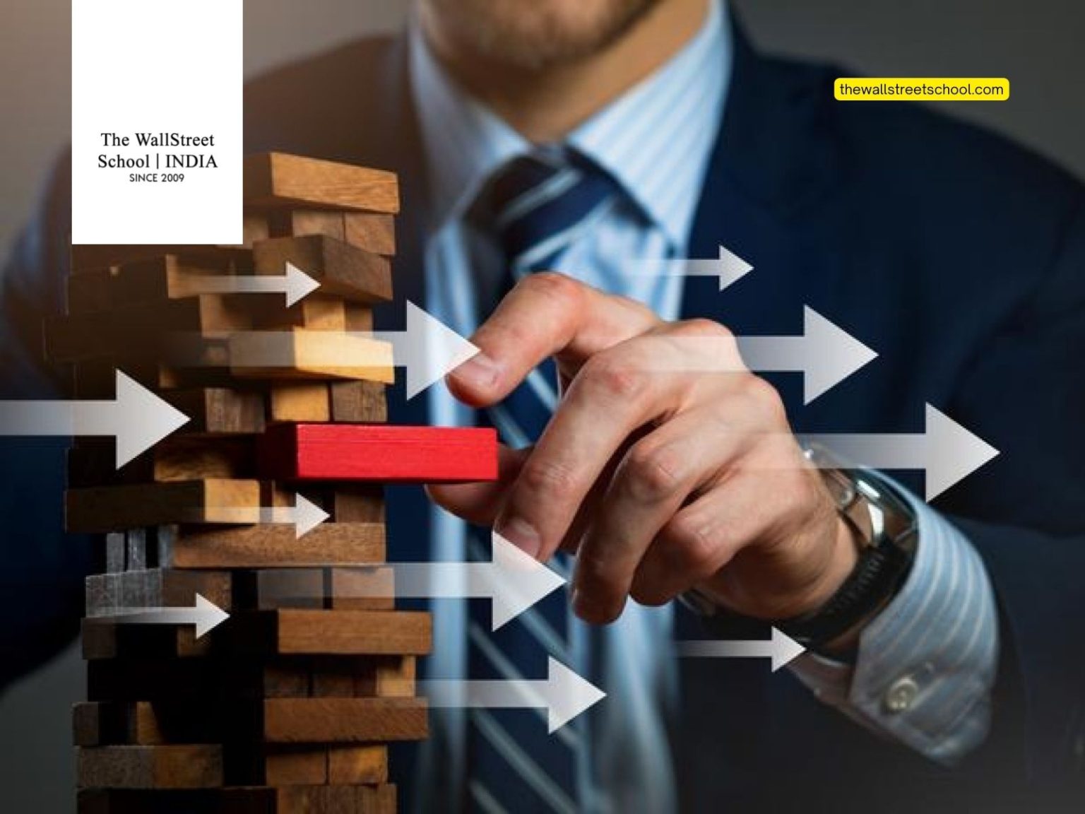 Sample CFA Level 2 Mock Exams and Practice Questions - The WallStreet ...