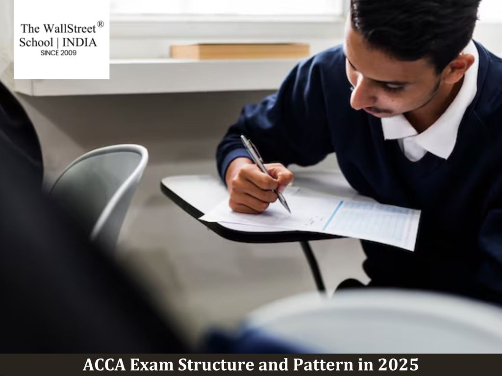 ACCA Exam Structure and Pattern in 2025