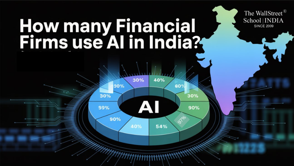 AI in India
