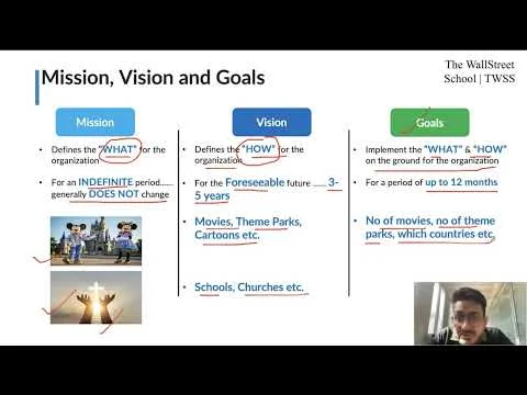 CIMA — mission, vision & course demo