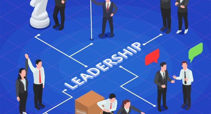 Placement Leadership
